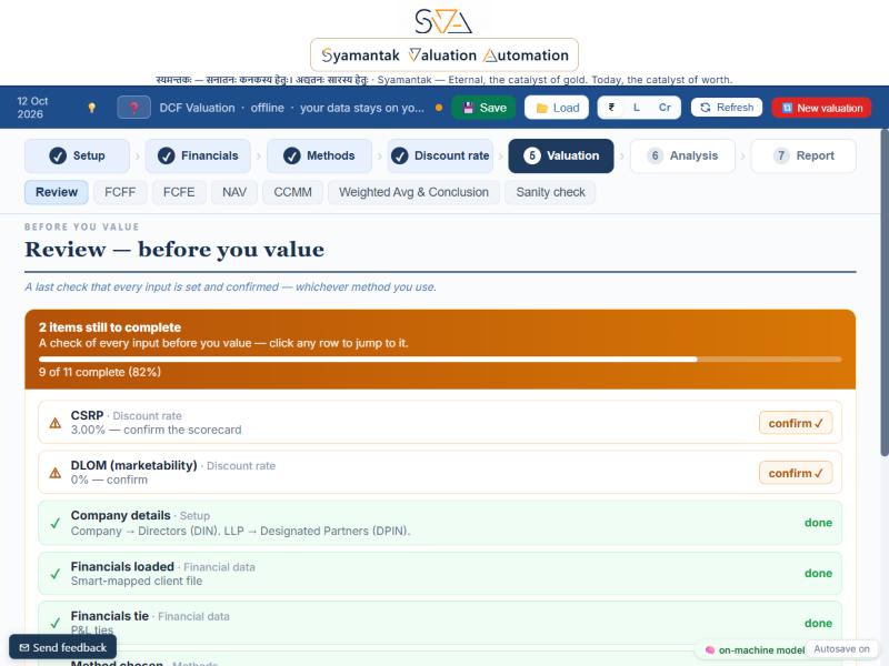 Built-in review checklist and cross-checks